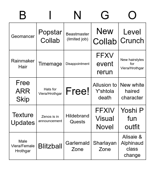 BiFrost FFXIV Announcement Bingo Card