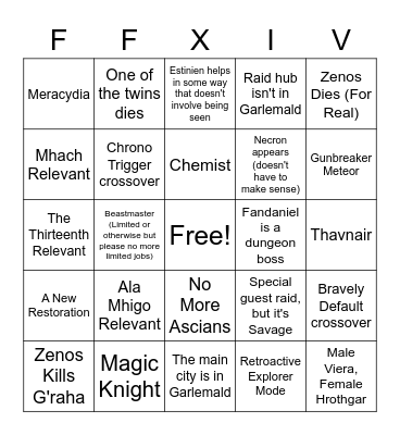 Abbis's 5.5/6.x Predictions Bingo Card
