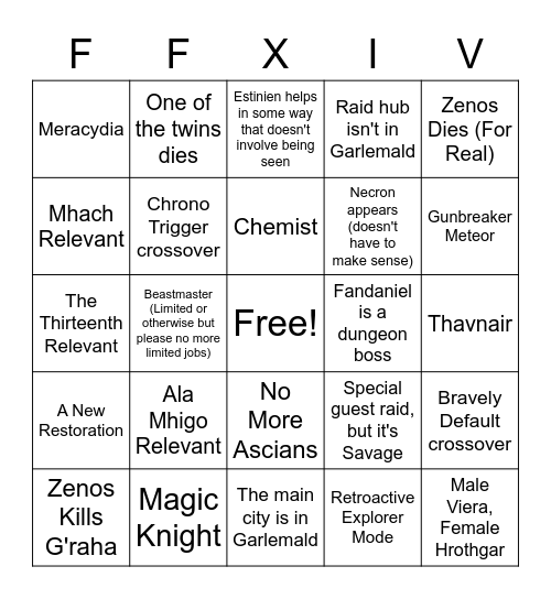 Abbis's 5.5/6.x Predictions Bingo Card