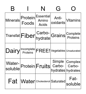 Nutrient and Food Groups  Bingo Card