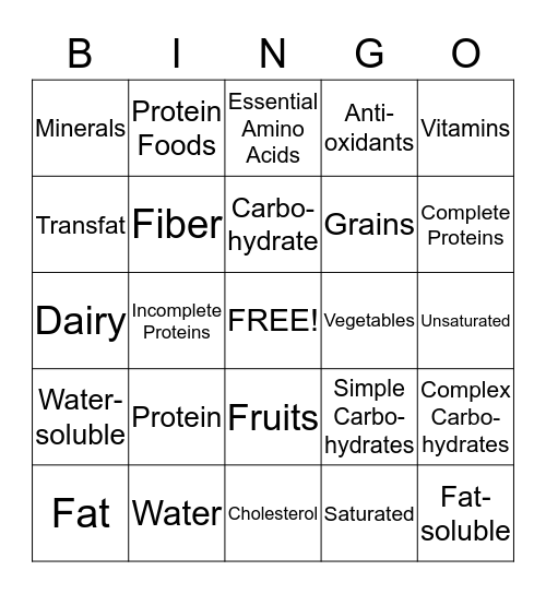 Nutrient and Food Groups  Bingo Card