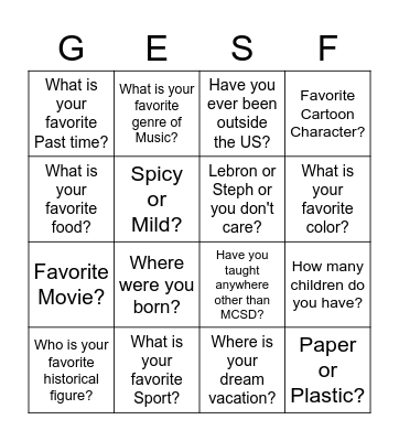 Who Am I ? Bingo Card