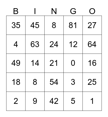 Multiplication 0-9 Bingo Card