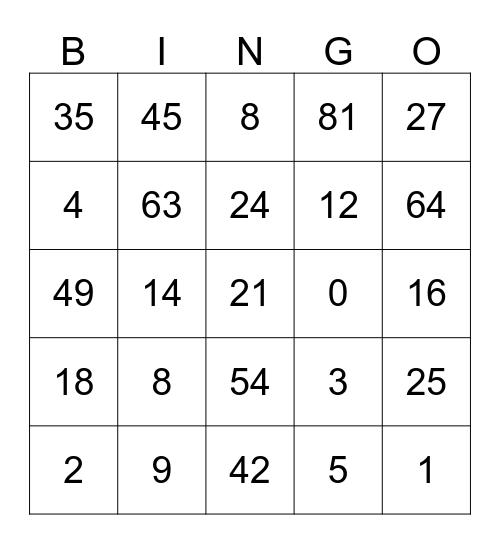 Multiplication 0-9 Bingo Card