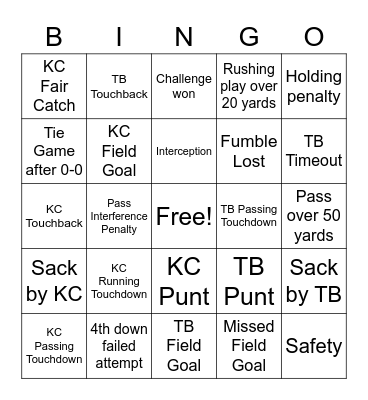 Super Bowl LV Bingo Card