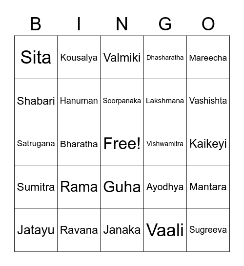 Ramayana- 01 Bingo Card