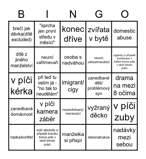 Výměna Manželek Bingo Card