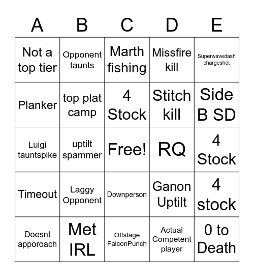 Unranked Bingo Card