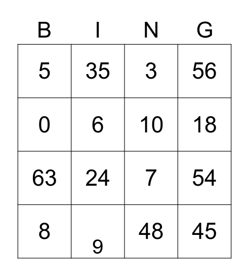 Multiplication and Division Bingo Card