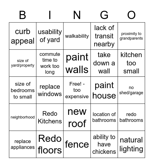 House Hunting Bingo Card