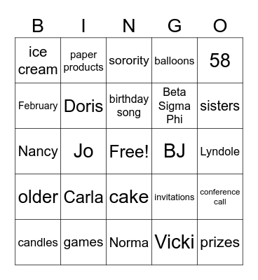 Preceptor Delta's Birthday Day Game Bingo Card