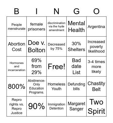 USF Reproductive Justice 02 Bingo Card