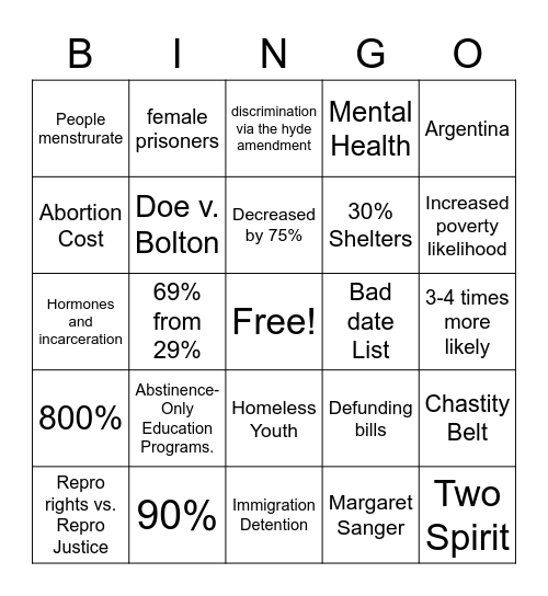 USF Reproductive Justice 02 Bingo Card