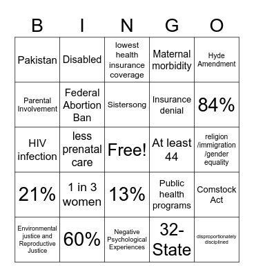 USF Reproductive Justice 03 Bingo Card