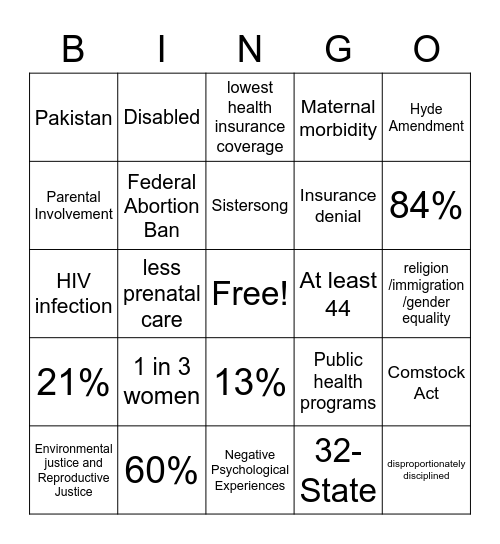 USF Reproductive Justice 03 Bingo Card