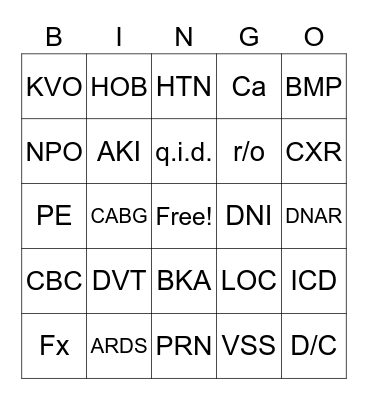 Medical Abbreviation Bingo Card