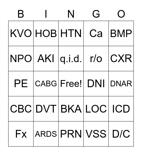 Medical Abbreviation Bingo Card