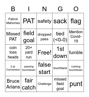 Super Bowl LV Bingo Card