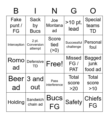 Super Bowl LV Bingo Card