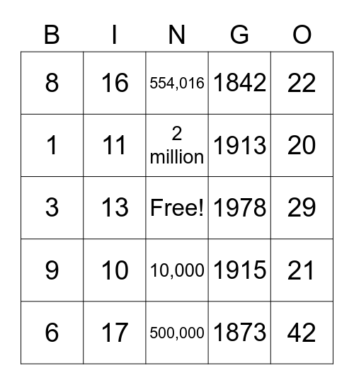 Relief Society Numbers Bingo Card