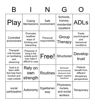 Milieu Therapy and Multidisciplinary Teams Bingo Card