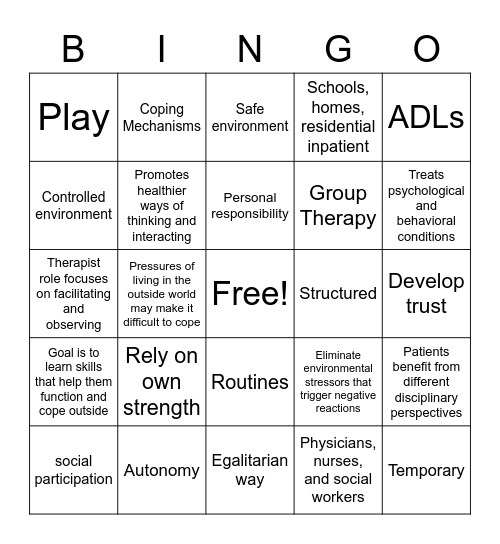 Milieu Therapy and Multidisciplinary Teams Bingo Card