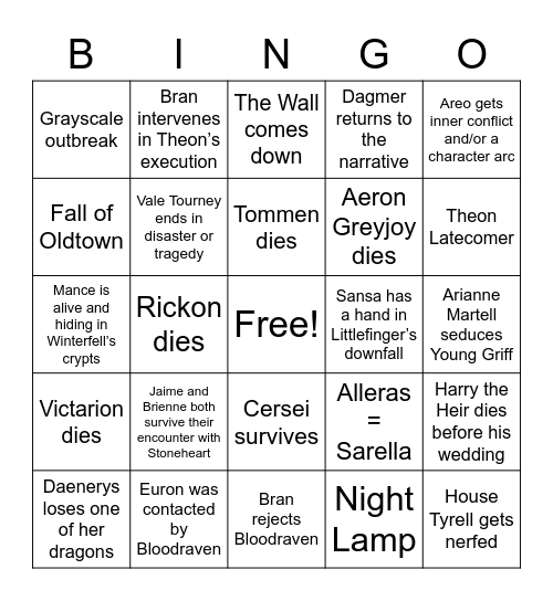 Winds of Winter Bingo Card