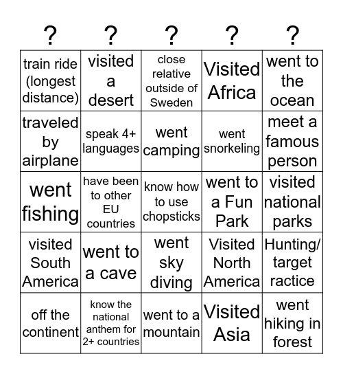Getting to Know You: places visited, activities done Bingo Card