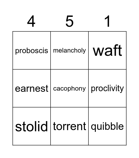 Fahrenheit 451: Part I Vocab Bingo Card
