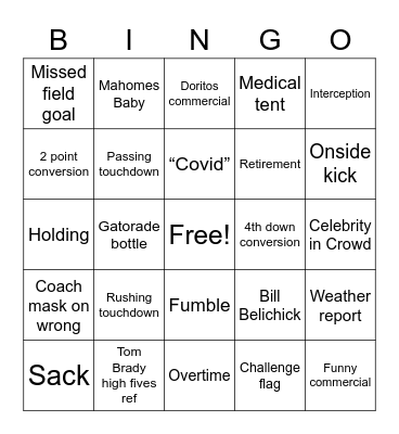 Super Bowl LV Bingo Card