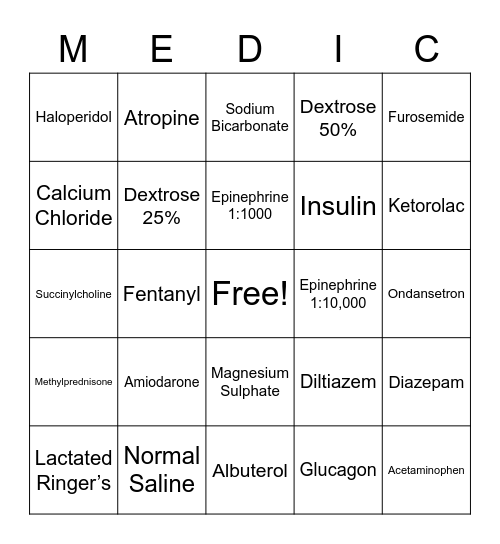 Pharmacology Bingo Card