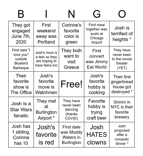 Corinne's Bridal Shower Bingo Card