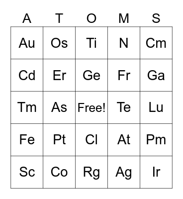 Chemistry Bingo Card