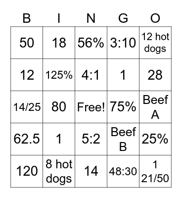 Ratios Bingo Card