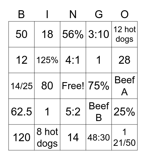 Ratios Bingo Card