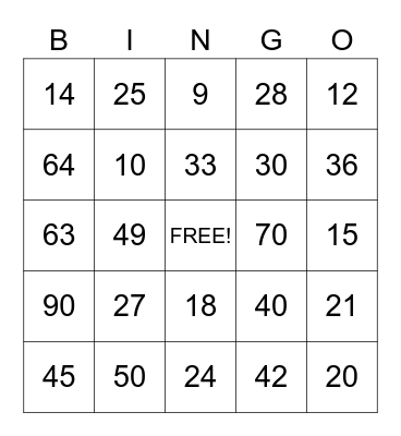 Multiplication Products Bingo Card