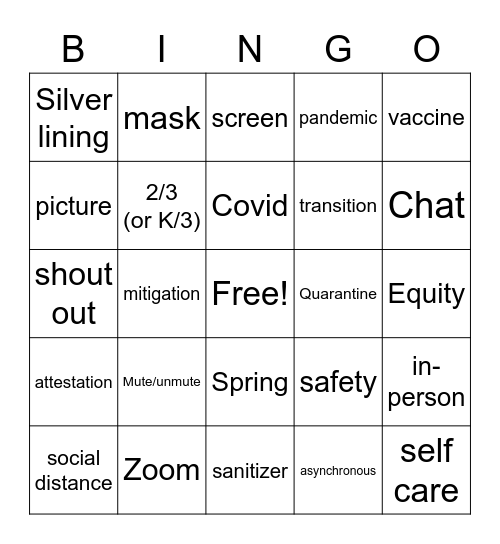 Buzzword Bingo Card