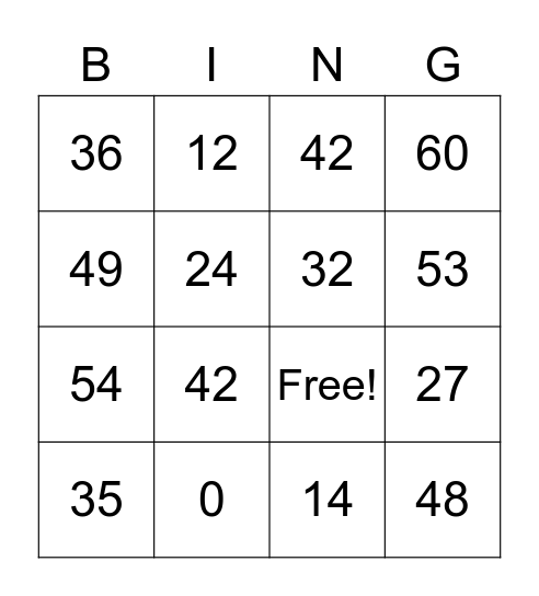 Multiplication Bingo Card