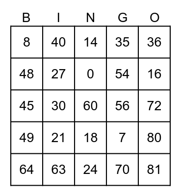 Multiplication Bingo Card