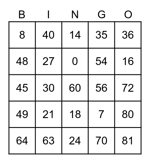 Multiplication Bingo Card