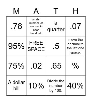 Percentage "BINGO" Bingo Card