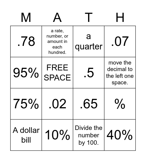 Percentage "BINGO" Bingo Card
