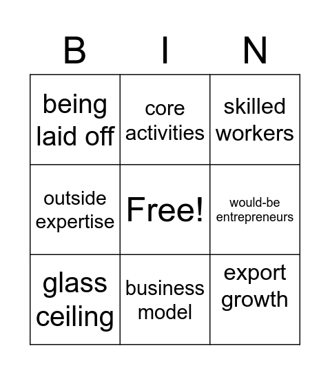 Revision Bingo Card