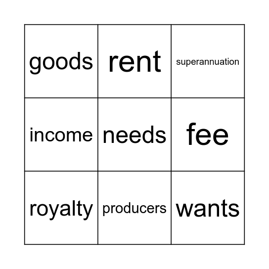 Week 2 Glossary Terms Bingo Card