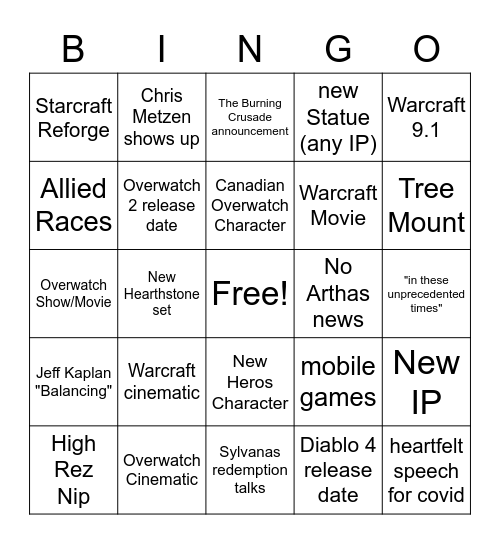 Blizzcon 2021 Bingo Card