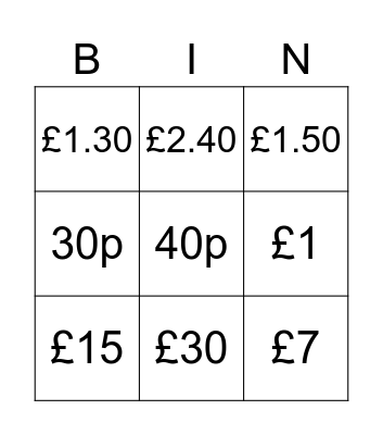 British Money Bingo Card