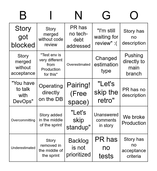 Agility Checkup Bingo! Bingo Card