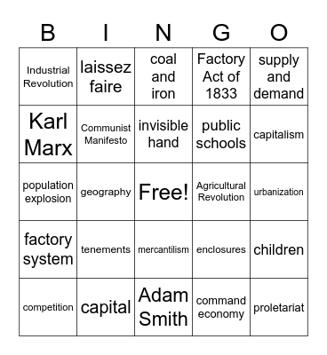 Industrial Revolution Bingo Card