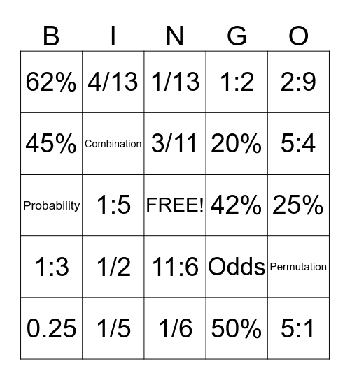 Probability Bingo Card