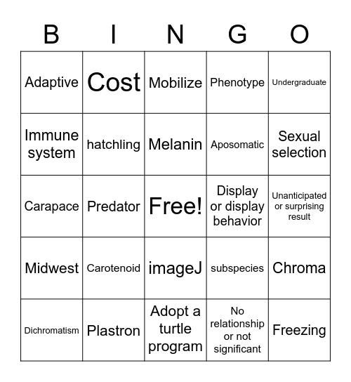 Lab Bingo: Reinke Bingo Card